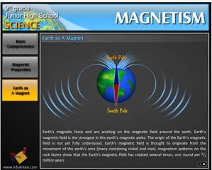 EDUKREASI MAGNETISM